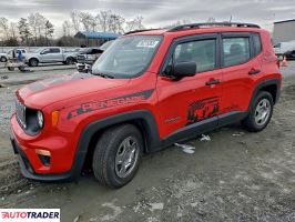Jeep Renegade 2019 2
