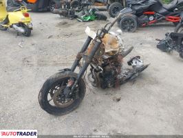 KTM Pozostałe 2023