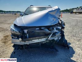 Subaru Pozostałe 2021 2