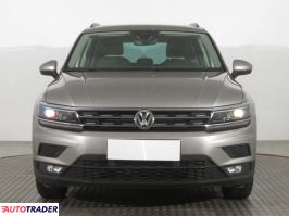 Volkswagen Tiguan 2018 2.0 113 KM