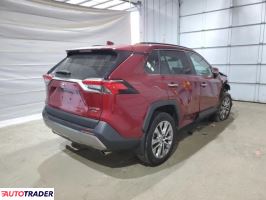 Toyota Pozostałe 2023 2