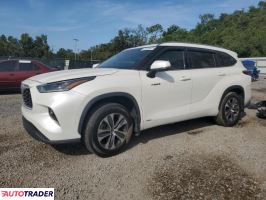 Toyota Highlander 2021 2 Toyota Highlander 2021 2