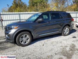 Ford Explorer - zobacz ofertę