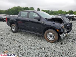 Ford Ranger 2020 2