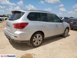 Nissan Pathfinder 2019 3 Nissan Pathfinder 2019 3