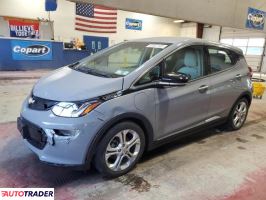 Chevrolet Pozostałe - zobacz ofertę