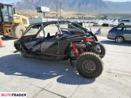 Polaris Pozostałe 2023 Polaris Pozostałe 2023