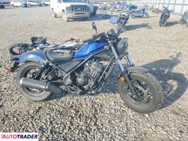 Honda CM - zobacz ofertę