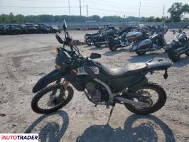 Honda CR 2023 Honda CR 2023