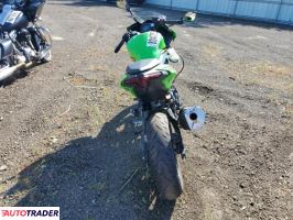 Kawasaki Pozostałe 2025