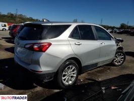 Chevrolet Equinox 2021 1