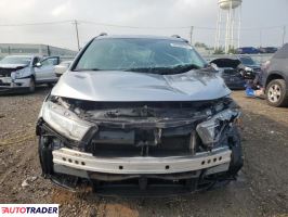 Honda Odyssey 2023
