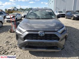 Toyota Pozostałe 2023 2 Toyota Pozostałe 2023 2