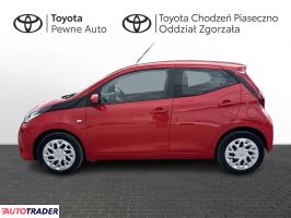 Toyota Aygo 2021 1.0 72 KM