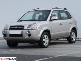 Hyundai Tucson 2005 2.0 139 KM