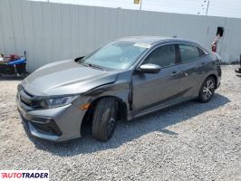 Honda Civic 2020 1 Honda Civic 2020 1