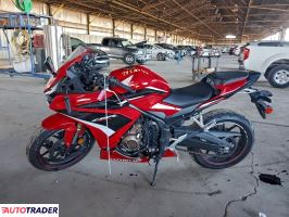 Honda CBR 2023