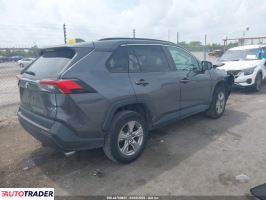 Toyota Pozostałe 2022 2