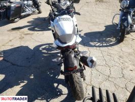 Kawasaki Pozostałe 2023