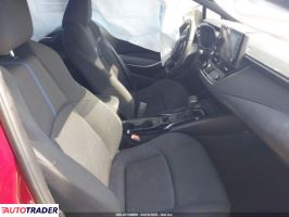 Toyota Corolla 2022 2 Toyota Corolla 2022 2