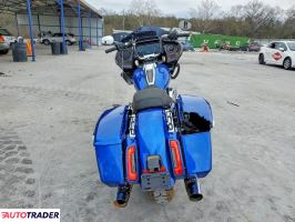 Harley-Davidson Pozostałe 2025