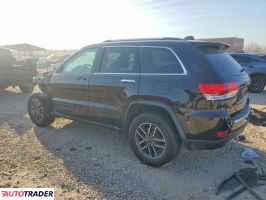Jeep Grand Cherokee 2020 3