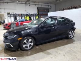 Honda Civic 2019 2