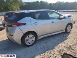 Nissan Leaf 2022