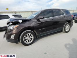 Chevrolet Equinox - zobacz ofertę