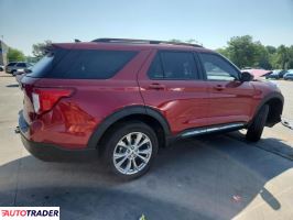 Ford Explorer 2024 2 Ford Explorer 2024 2