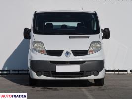 Renault Trafic 2008 2.0