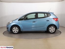 Hyundai ix20 2011 1.4 88 KM