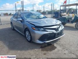Toyota Camry - zobacz ofertę