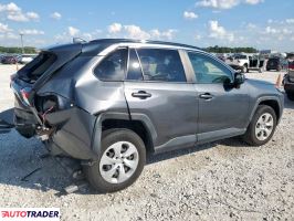 Toyota Pozostałe 2019 2