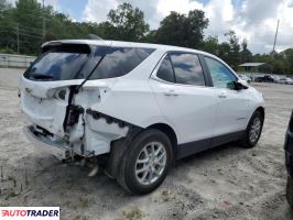 Chevrolet Equinox 2022 1 Chevrolet Equinox 2022 1