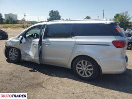Kia Sedona 2020 3 Kia Sedona 2020 3