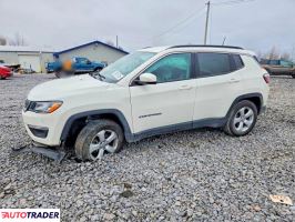Jeep Compass 2021 2