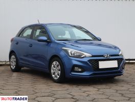 Hyundai i20 - zobacz ofertę