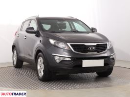 Kia Sportage - zobacz ofertę