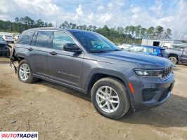 Jeep Grand Cherokee 2023 3