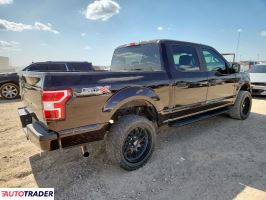 Ford Pozostałe 2020 5