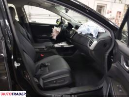 Honda Pozostałe 2021 1 Honda Pozostałe 2021 1