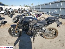 Honda CB 2022 Honda CB 2022