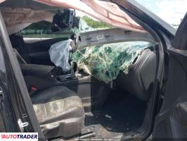 Chevrolet Equinox 2020 2 Chevrolet Equinox 2020 2