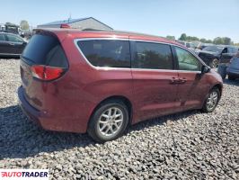 Chrysler Voyager 2020 3