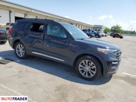 Ford Explorer 2020 2 Ford Explorer 2020 2