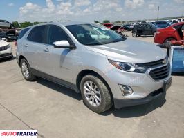 Chevrolet Equinox 2021 1