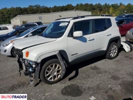 Jeep Renegade 2020 2