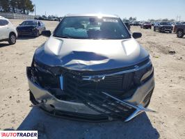 Chevrolet Equinox 2024 1