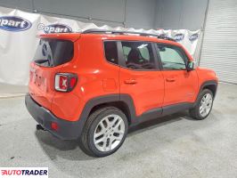 Jeep Renegade 2021 2